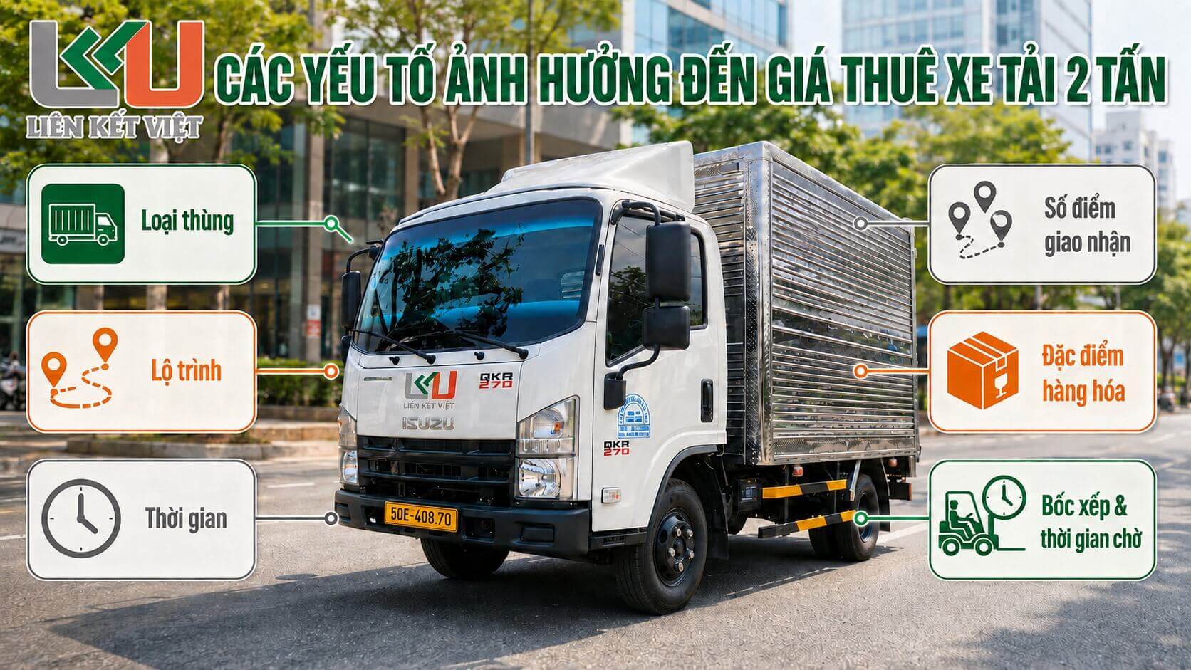 Các yếu tố ảnh hưởng đến giá thuê xe tải 2 tấn tại TP.HCM Các yếu tố ảnh hưởng đến giá thuê xe tải 2 tấn chở hàng tại TP.HCM