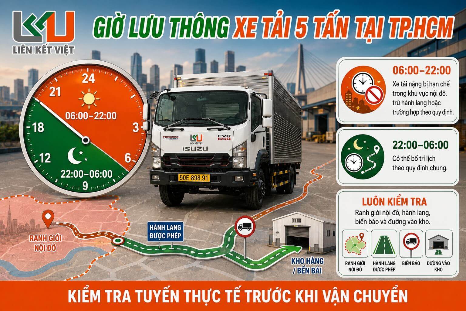 Tham khảo giờ lưu thông xe tải 5 tấn tại TP.HCM Infographic giờ hạn chế xe tải 5 tấn trong nội đô TP.HCM từ 06 giờ đến 22 giờ và lưu ý kiểm tra tuyến đường