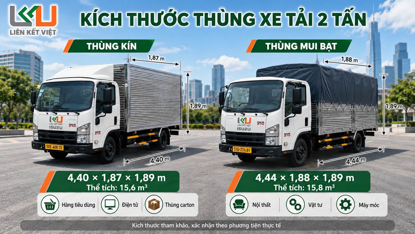 Kích thước thùng kín và mui bạt xe tải 2 tấn | Liên Kết Việt So sánh kích thước thùng kín và thùng mui bạt xe tải Isuzu 2 tấn Liên Kết Việt
