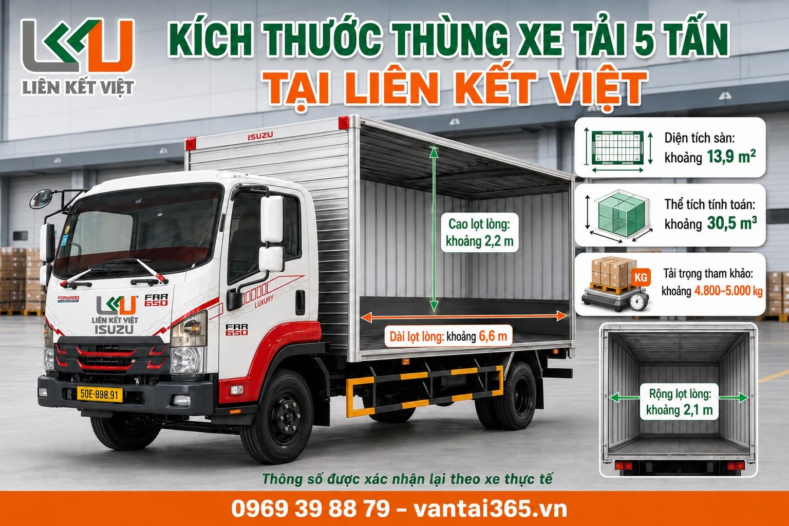 Cho Thuê Xe Tải 5 Tấn Chở Hàng Tại TPHCM Và Đi Tỉnh 2 kich thuoc thung xe tai 5 tan lien ket viet 1