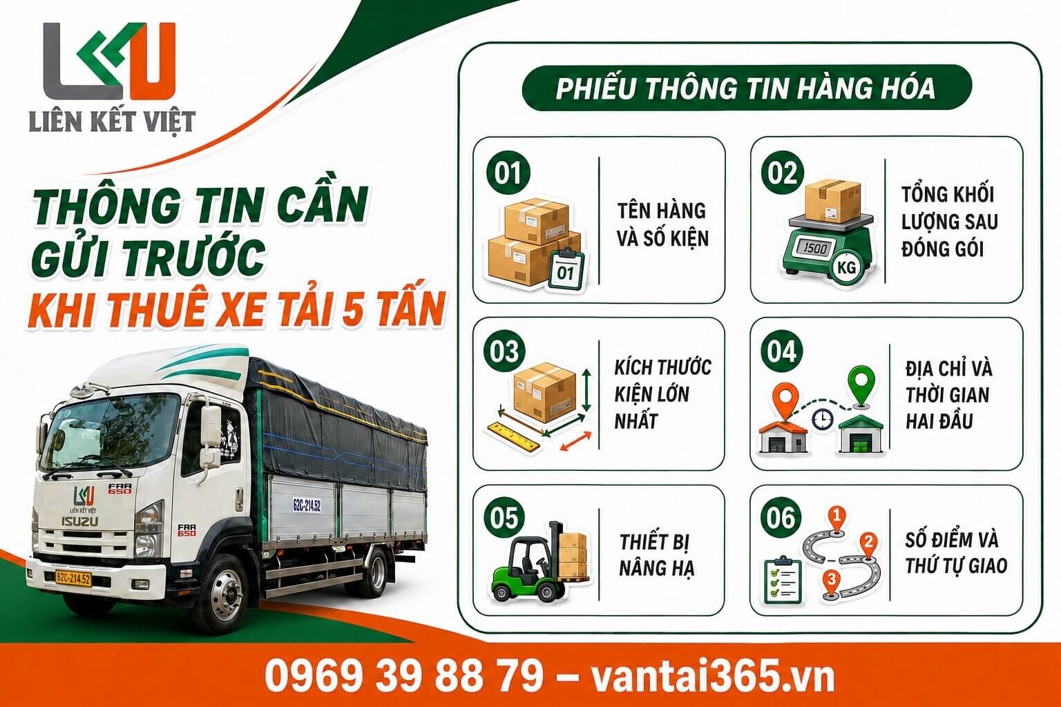 Cần chuẩn bị gì khi đặt xe tải 5 tấn? Infographic thông tin cần gửi khi thuê xe tải 5 tấn gồm khối lượng, kích thước, địa chỉ và thiết bị nâng hạ
