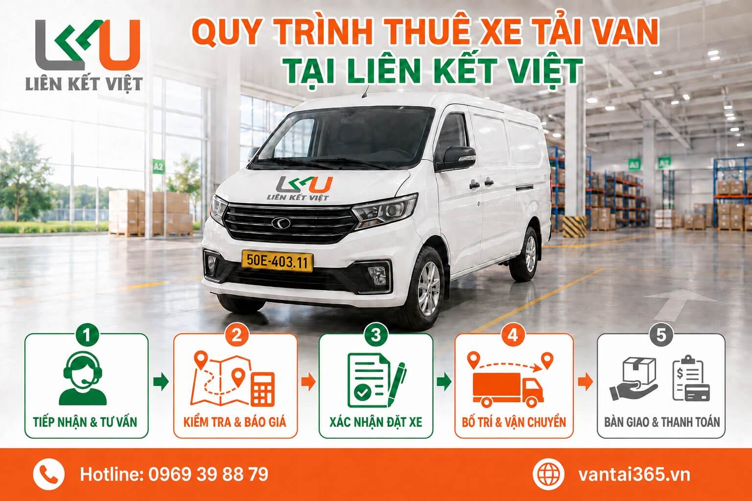 Quy trình thuê xe tải van 5 bước Quy trình thuê xe tải van 5 bước tại Liên Kết Việt