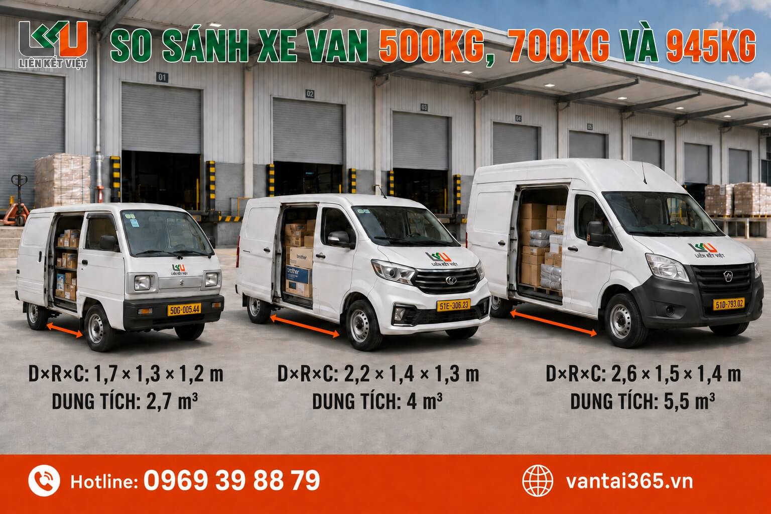 So sánh tải trọng xe van 500–945kg So sánh xe van 500kg, 700kg và 945kg theo tải trọng và khả năng chứa hàng