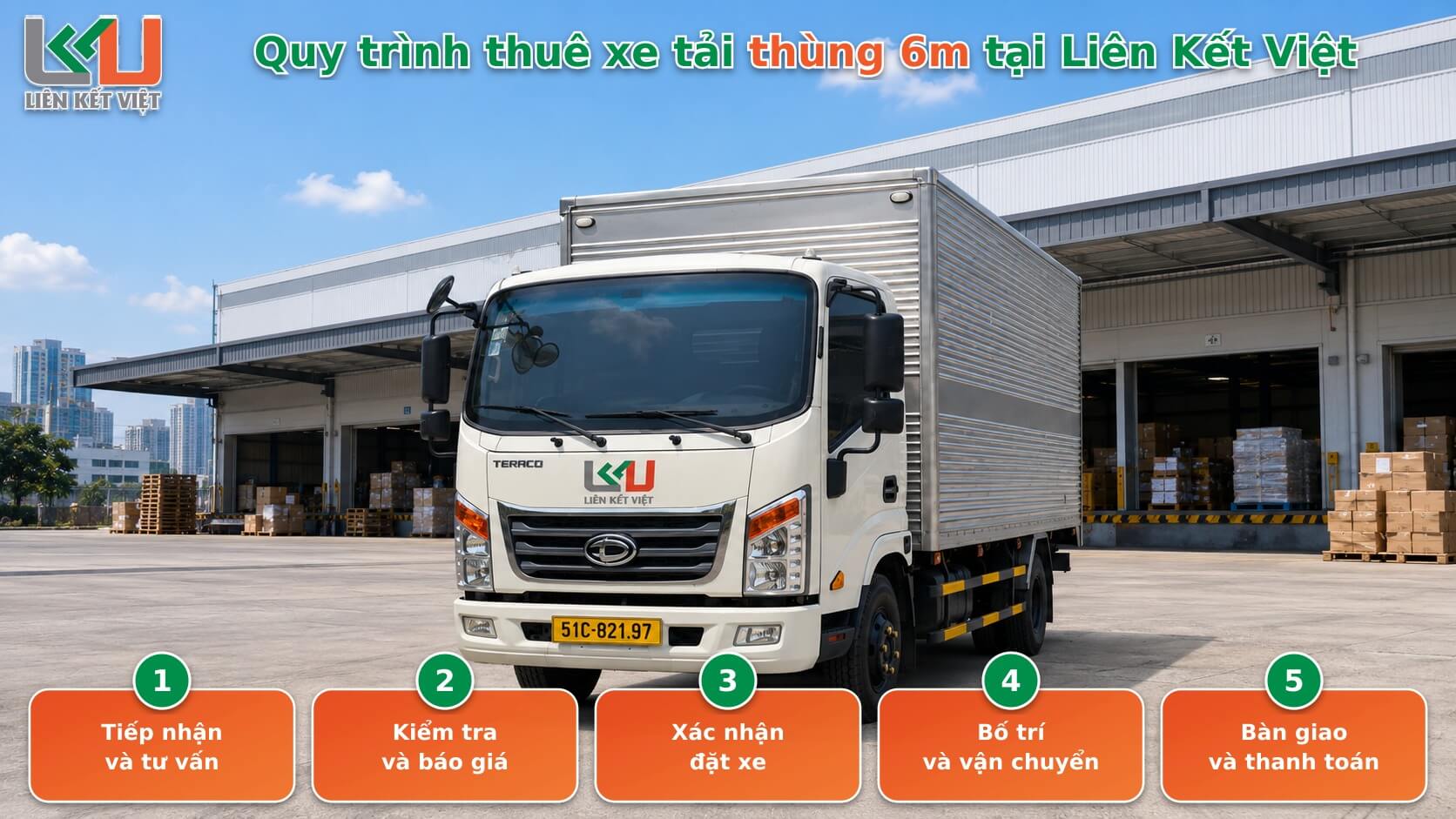 Quy trình thuê xe tải thùng 6m – Liên Kết Việt Quy trình thuê xe tải thùng 6m tại Liên Kết Việt gồm năm bước