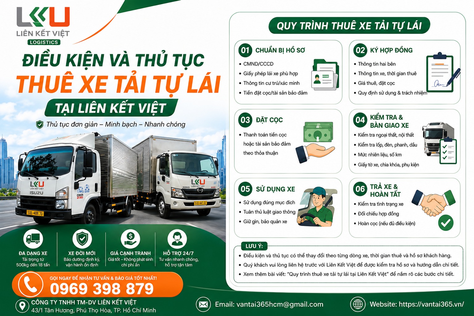 Thủ tục ký hợp đồng và nhận xe tải tự lái Khách hàng kiểm tra hồ sơ và nhận bàn giao xe tải tự lái